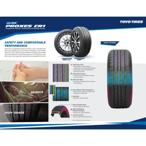 185 55 15 Toyo Proxes CR1 Tyre Tayar